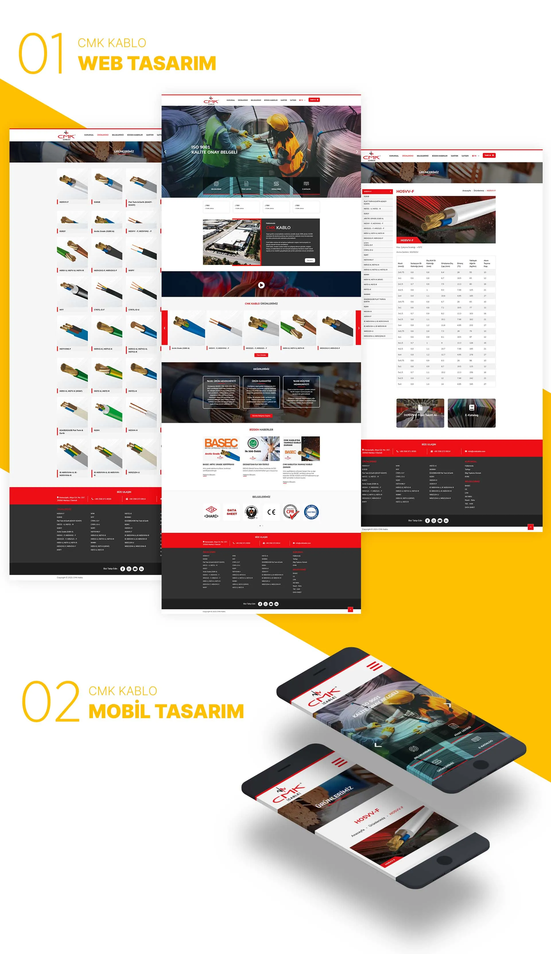 CMK KABLO proje görünümü